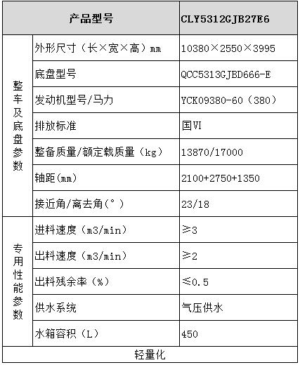 聯(lián)合卡車混凝土攪拌運(yùn)輸車型號參數(shù)表圖