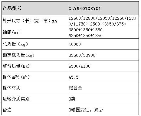 45.5方鋁合金半掛車(chē)型號(hào)參數(shù)表圖