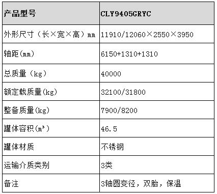 46.5方不銹鋼半掛車(chē)型號(hào)參數(shù)表圖