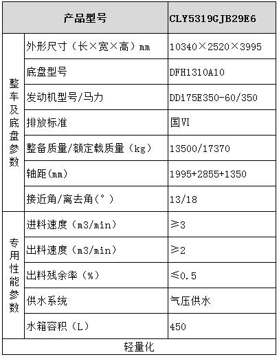 東風(fēng)混凝土攪拌車(chē)型號(hào)參數(shù)表圖