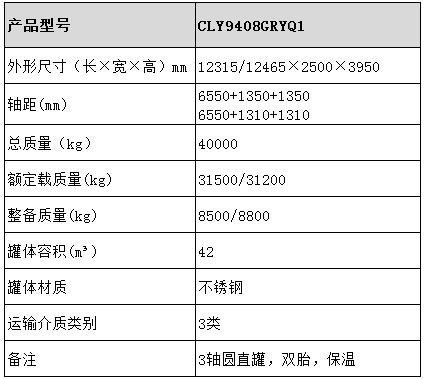 42方不銹鋼保溫半掛車(chē)型號(hào)參數(shù)表圖