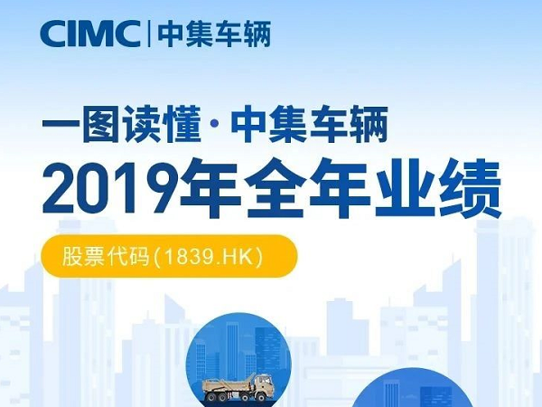 一圖看懂中集車輛2019年全年業(yè)績 這些名副其實(shí)